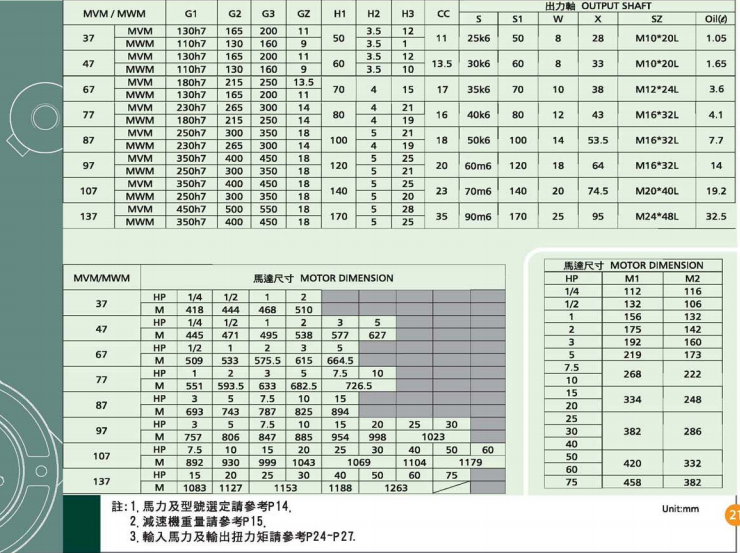 立式齿轮减速马达详细图纸及参数